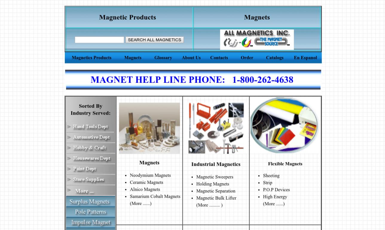 ALL Magnetics, Inc.
