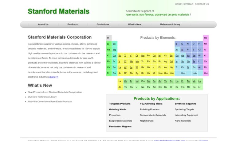 Stanford Materials Corporation