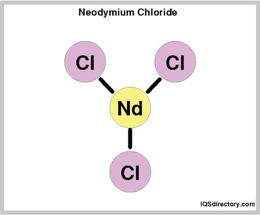 Neodymium Chloride