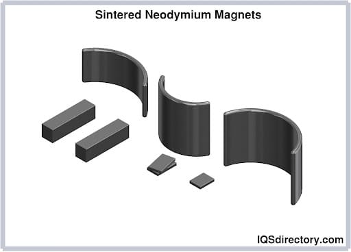 Sintered Neodymium Magnets