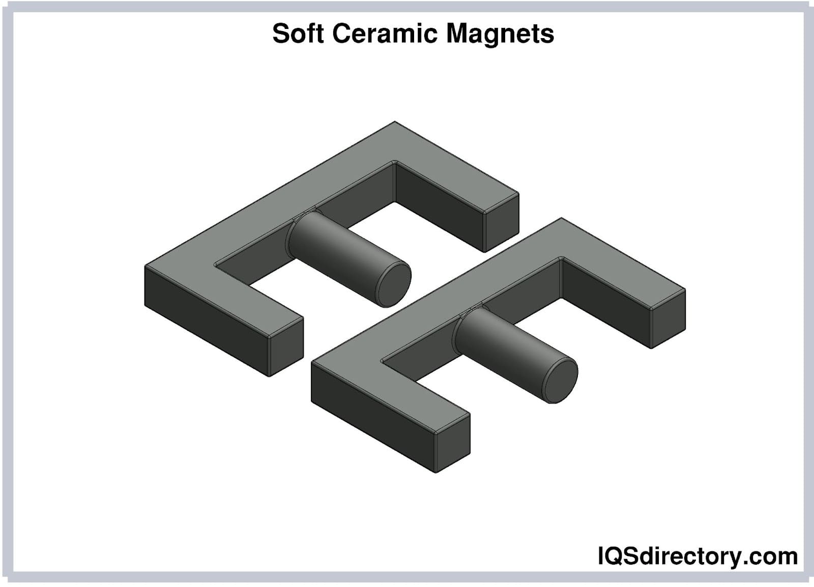 Soft Ceramic Magnets